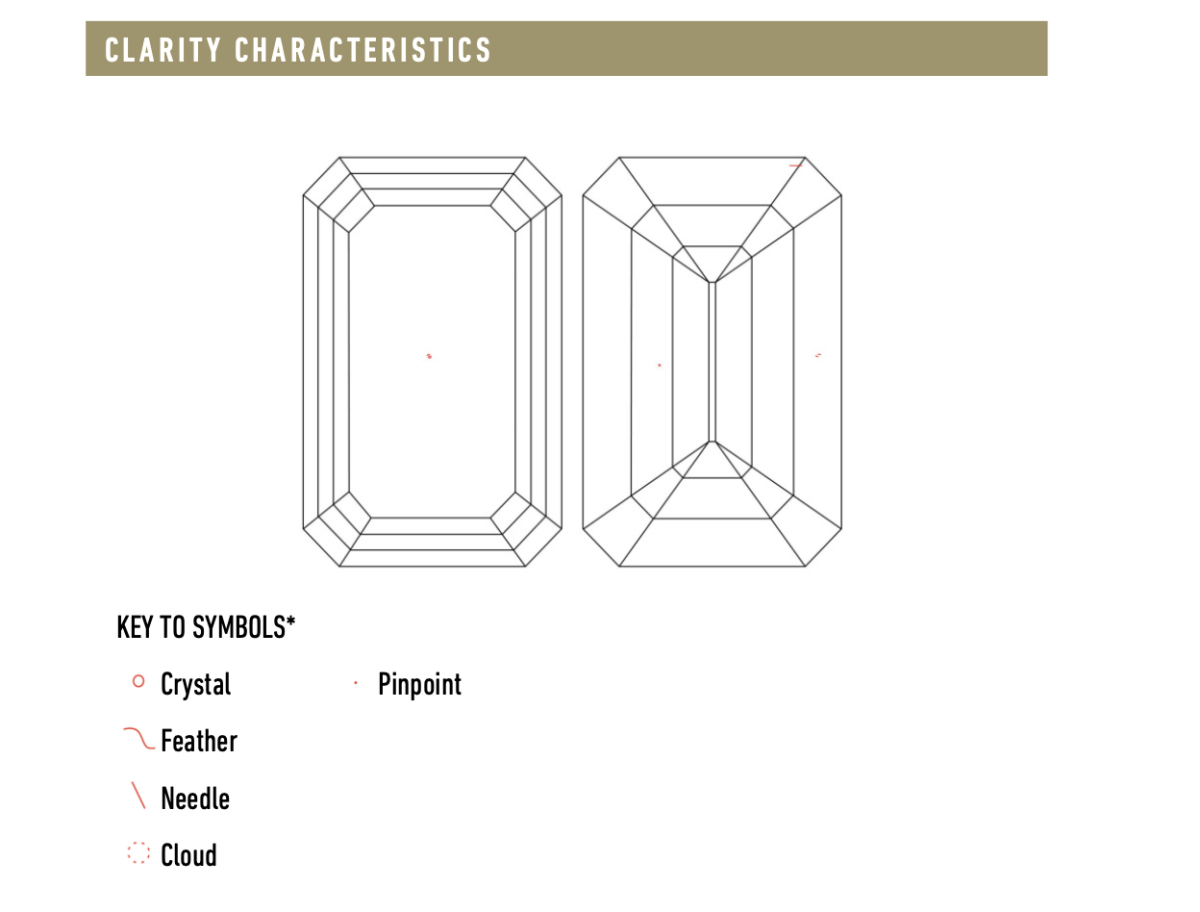 Screenshot 2026-08-16 at 15.31.55 Natural Diamond 10.56 ct, Emerald Cut, H, VS1 – GIA Certified